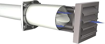 Fieberthermometer Ohr EASYTEC Mauerkasten 150mm Edelstahl | Energiesparend Mit 2 Rückstauklappen Für Dunstabzugshauben Rückstauklappen Energiesparend