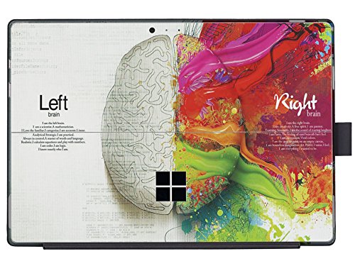 HERNGEE Surface Left Right Brain Protective Decal, Skin Protector, PVC Skin Stickers, Cover Stickers Compatible with Surface Pro 3