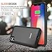 Trianium Wireless Charge Battery Case for Apple iPhone Xs/iPhone X (5.8