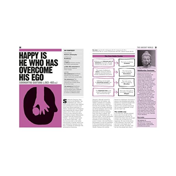 The Philosophy Book: Big Ideas Simply Explained - Image 5