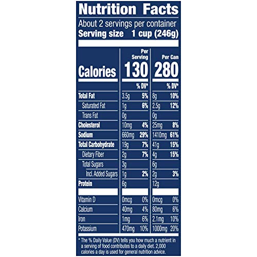 PROGRESSO SPICY JAMBALAYA SOUP WITH SAUSAGE & HAM, 18.5 OZ CAN