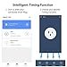 Wifi Smart Plug,Compatible with Alexa, iHoan Smart Socket Control From Anywhere Via Free APP for iOS/android with Timing Function, No Hub Required (grey)