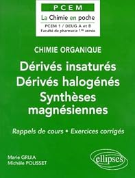 Dérivés insaturés, dérivés halogénés, synthèses magnésiennes