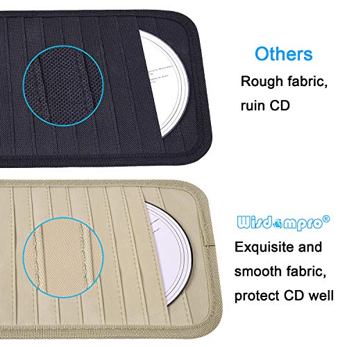 Car CD Case Holder, Wisdompro Vehicle Sun Visor Organizer for Cars with