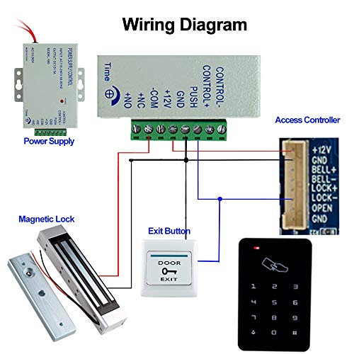 LIBO Stand-Alone Door Access Control System Kit Set with 180kg/350lbs Electric Magnetic Lock, DC12V/3A Power Supply, Door Exit Release Button, 10pcs RFID EM ID Keyfobs - Thumbnail 5