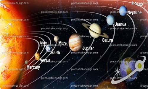 2 Solar System Planets Distance From Sun Birthday Edible Cakecupcake Topper