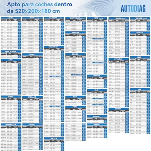 AUTODIAG Cubierta para Auto SUV,520x200x180CM