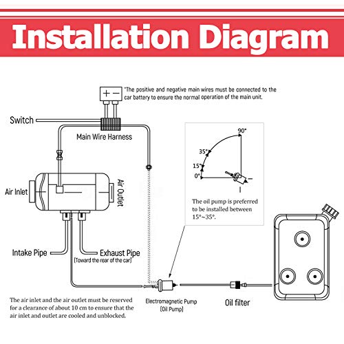 Triclicks 8KW Diesel Air Heater 12V Diesel Parking Heater Set With 10L Tank Remote Control LCD Display, Fast Heating Diesel Heater For Truck Boat Bus Car Trailer Motorhomes Vehicle (Style 2) - Thumbnail 6