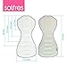 Solfres Hydro Gel Car Seat Cooler Mat for Baby. No Refrigeration Needed. Carseat and Stroller Cooling Pad Cushion Liner with Breathable 3D Mesh Anti-Slip Back. for Kids Toddlers 0-1 Yr 12-48 Months