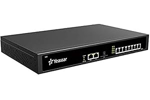 TIPTEL Yeastar S50 VoIP PBX Phone System