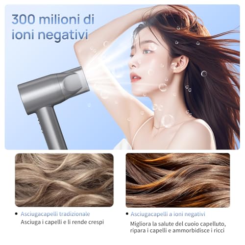 Professional Ionic Hair Dryer, 160,000 RPM Professional Hair Dryer Brushless Motor 1600 W, 57 dB Hair Dryer, Quick Drying with Magnetic Nozzle
