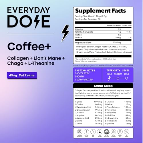 Everyday Dose Premium Adaptogenic Mushroom Coffee with Grass-Fed Collagen, Chaga, Lions Mane & L-Theanine for Better Focus, Energy, Digestion, Skin, and Immunity 30 Servings