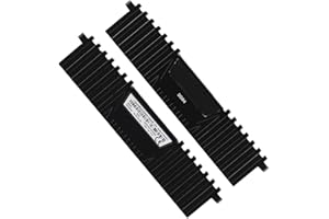 SUNGOOYUE Aluminum DDR RAM Memory Heatsink, 2-Pack Cooling Kit with Thermal Pads, Compatible with DDR DDR2 DDR3 DDR4 Desktop 