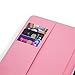 iPad Mini Case, Mini 2/3/4/5 Case, Dteck Slim Fit Folio Smart Stand PU Leather Wallet Case with Auto Sleep/Wake Feature Magnetic Cover for Apple iPad Mini 1 2 3 4 5 (Red Sand)
