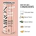Miron Energy, Peach Pear, All Natural, Made with Caffeine from Green Coffee beans + Cane Sugar 8.4 Fl.Oz. Cans (Pack of 24)