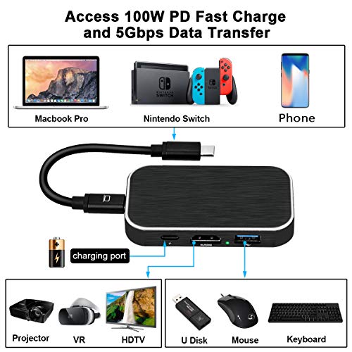 WBPINE USB C Hub HDMI 5-in-1 Multiport Adapter with 4K 60HZ HDMI Port, 3 USB Ports and USB-C 5Gbps 100W Pass-Through Charging Port for Samsung,Mac Pro and All Type C Devices