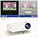 Blusmart LED-9400 Video Projector, 2018 Upgraded +70% Brightness Portable Mini Projector with Full HD 1080P for Home Theater, -50% Noise, Compatible with Fire TV Stick HDMI/USB/SD Card/XBOX