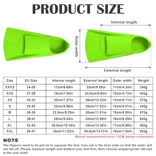 YushengTai Swimming Fins, Short Fins for Kids and Adults, Silicone Diving Fins for Beginners