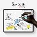 LACORAMO Stylus Pen for iPad Pro 6 5 4 3 2 1 Air Mini Series, Active Stylus Pencil USB Rechargeable with Metal Clip and Fine Point, Support 40 Hours Work and 30 Days Standby (White)