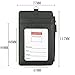 PU Leather Badge Wallet: Credential Holder Case with ID Window, 4 Credit Card Slots & Zipper Pocket - Black