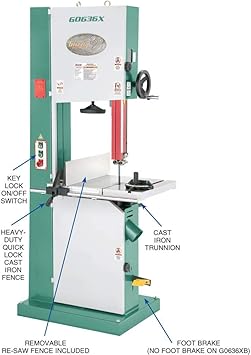 Grizzly Industrial G0636X Band Saws product image 3