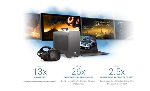 AKiTiO Node Titan Thunderbolt External GPU Enclosure (eGPU