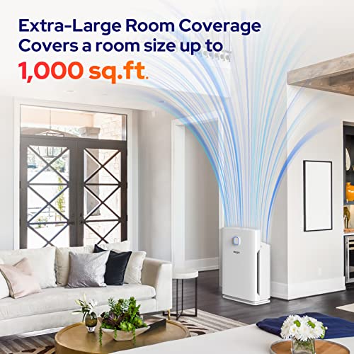 Okaysou 4 Filters Smart Air Purifiers for Home Large Room, Covers up to