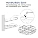 FLEXIMOUNTS 2 Pack 2x4ft Garage Shelving, Wall Shelf Garage Storage Rack, 24-inch-by-48-inch, Black