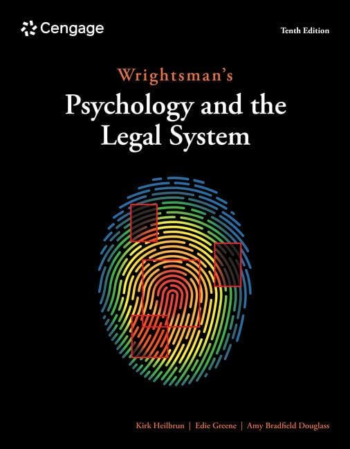 Management of Human Service Programs (SW 393T 16- Social Work