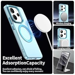 Pzwoxukhov Compatible with Redmi Note 14 4G Case