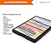 Tribe RN Nursing Clipboard with Storage - with Sheets (Black)