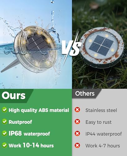 LOTMOS Pack of 12 Solar Ground Light, 8 LED Solar Outdoor Garden Light, IP68 Waterproof, Outdoor Solar Spotlight for Paths, Lawns, Patios, Driveways, Yards, Swimming Pools, Walkways, Warm White