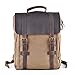 Gootium Vintage Canvas Leather Backpack, Unisex Casual Rucksack 15.6 Inch Laptop Satchel
