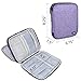 LUXJA Carrying Bag Compatible with Cricut Pen Set and Basic Tool Set, Double-layer Organizer Compatible with Cricut Accessories (Bag Only), Purple