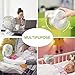 Clip On Desk Fan with Night Light, ICODE Sports Baby Stroller Fan USB Rechargeable Personal Portable Mini Fan,360° Rotation,2000mAh Battery
