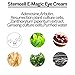 [Stem Cell E Magic] Eye Cream for Moisturizing, Nourishing, emollient skin(1.76oz./50g)