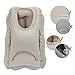 Airplane Pillow, Travel Pillow, Inflatable Flight Pillow, RayCue Ergonomic Head Neck Rest Pillow for Airplane, Cars, Office Napping, Trains, Buses, Office Sleep, Outdoor Camping