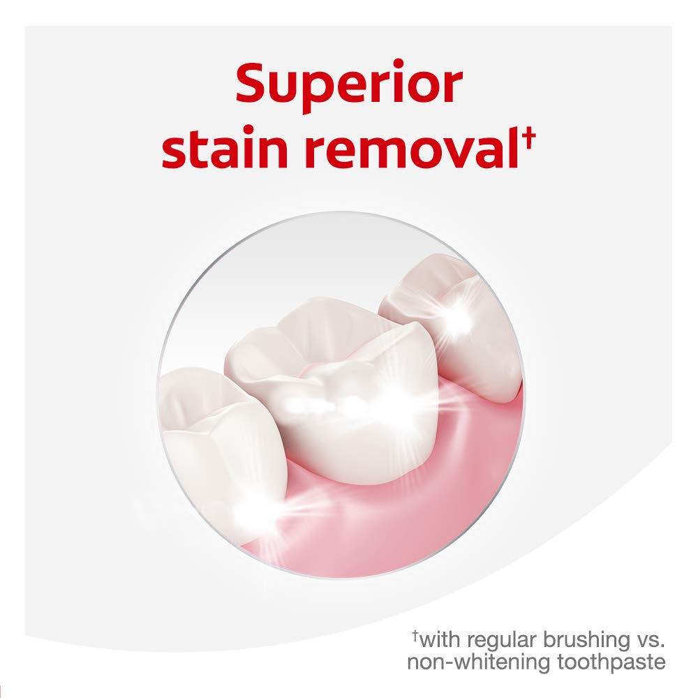 Colgate Sensitive Whitening Toothpaste for Sensitive Teeth, Enamel Repair and Cavity Protection, Fresh Mint Gel - 6 ounce (3 Pack) : Beauty