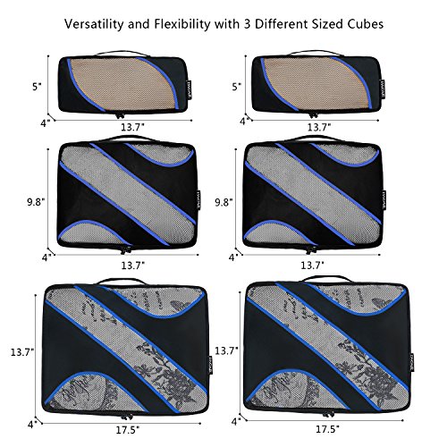 1 Packing+Various+Travel+Luggage+Organizers