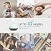 ASAKUKI 300ML Premium, Essential Oil Diffuser, Quiet 5-In-1 Humidifier, Natural Home Fragrance Diffuser with 7 LED Color Changing Light and Easy to Usethumb 3