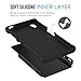 Sony Xperia Z5 Case, MoKo [Shock Absorption] Slim Dual Layer Protective Case with Soft Silicone Bumper and Rigid PC Back Cover for Sony Xperia Z5 5.2 Inch (2015) - Black