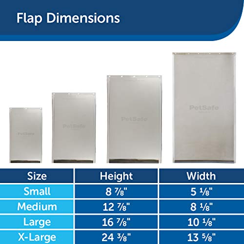 petsafe replacement flap pac 11038