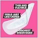 U by Kotex Barely There Liners, Light Absorbency, Unscented