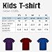 Indica Plateau Its About to Get Messy Futball Soccer Fan Youth T-Shirt
