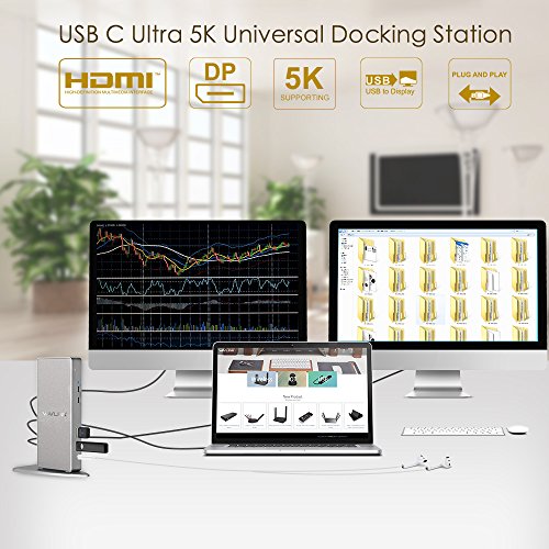 WAVLINK USB3.0 Dual 4K Laptop Docking Station, USB C to Single 5K60Hz