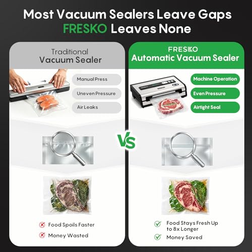 FRESKO Automatic Vacuum Sealer for Food, Hands-Free Operation Food Sealer, Continuous Seal 50 Bags in 20 Mins, Built-in Cutter & Roll Storage, Powerful Suction for Meal Prep & Bulk Food Storage