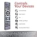 GE Universal Remote Control for Samsung, Vizio, LG, Sony, Sharp, Roku, Apple TV, RCA, Panasonic, Smart TVs, Streaming Players, Blu-ray, DVD, Simple Setup, 4-Device, Graphite, 33711thumb 2