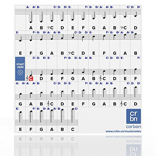 Piano Stickers for White & Black Keys w/Complete Notes on Grand Staff for 49/61 / 76/88 Keyboards - Thumbnail 2