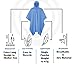 Wealers Rain Ponchos for Adults Teens Disposable Bulk Pack Emergency Raincoat Parks Outdoors Multi Colors Waterproof (Assorted, Case of 20)