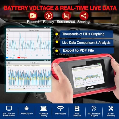 LAUNCH OBD2 Scanner 2024 CRP123E Elite,ABS SRS Airbag TCM Engine Code